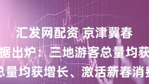 汇发网配资 京津冀春节文旅数据出炉：三地游客总量均获增长、激活新春消费热潮